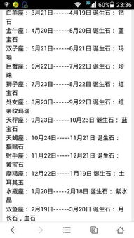 2013年出生星座的年份和出生日期表--第1张
