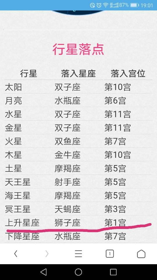 神秘面纱，8月21号星座揭秘--第1张