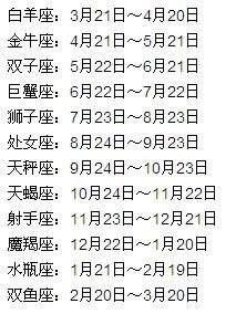 十二星座的日期分别是几月几号，十二星座的日期范围及星座范围--第1张
