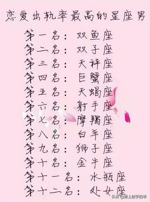 四月八号是什么星座男生 四月八号是什么星座男 --第1张