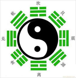 八字算命免费测八字，揭秘命运真相--第1张