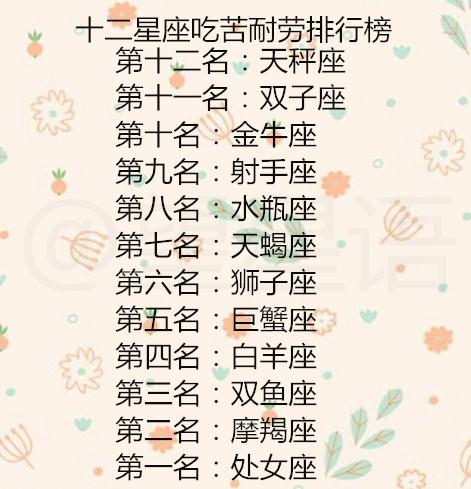 5月22日是金牛座，星座性格与运势分析如下，，了解金牛座人的性格与运势。--第1张
