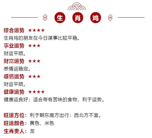2022年每日十二生肖运势--第1张