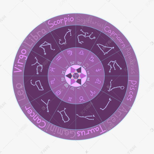 星座占卜教学 星座占卜学的神秘魅力 --第1张