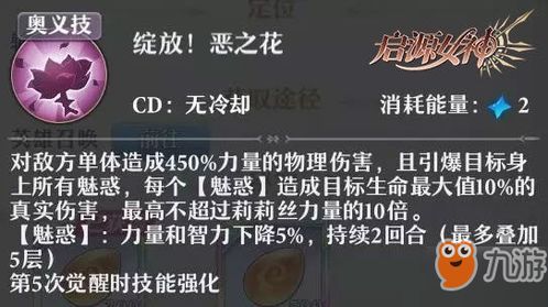 星盘莉莉丝是什么意思 星盘莉莉丝在线查询，揭秘你的内在力量与未来运势 --第1张