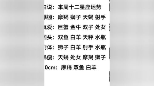 2月28日十二星座运势揭秘--第1张