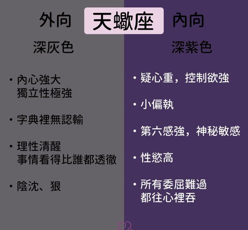 星座运势对照图 星座运势对照表 --第1张