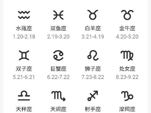 星座配对看上升还是太阳星座--第1张