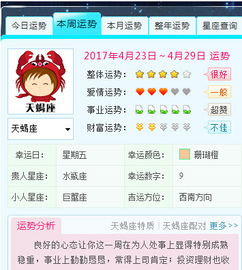 2019年星座运势每日更新查询--第1张