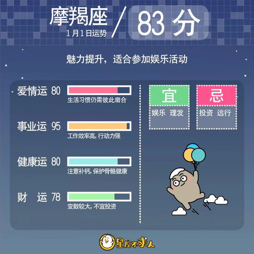 2019年阳历1月1日是什么星座 2019年1月是什么星座 --第1张