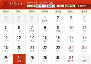 1988年1月15日出生的星座是摩羯座--第1张