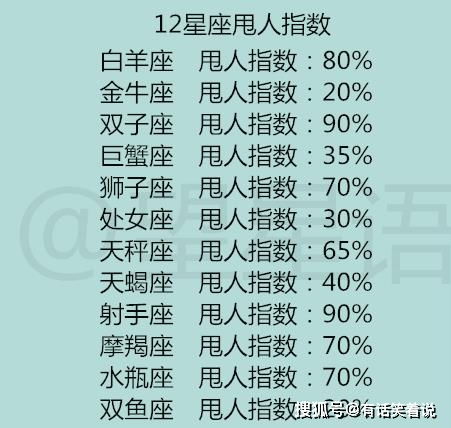 1月17日是摩羯座的男生性格特征。摩羯座的男生通常比较务实、有责任感、有耐心、勤奋努力，但有时也会过于严肃和保守。--第1张