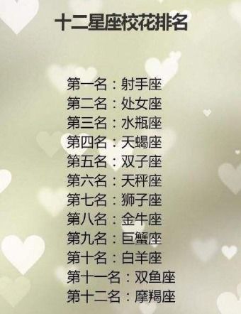 星座不合真的不能在一起吗？在知乎上的看法--第1张