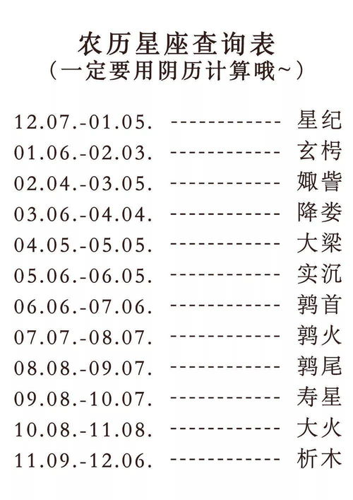 农历5月出生是什么星座 农历5月出生是什么星座女 --第1张