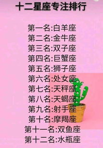 十二星座最佳女友 十二星座最佳女友榜排名 --第1张