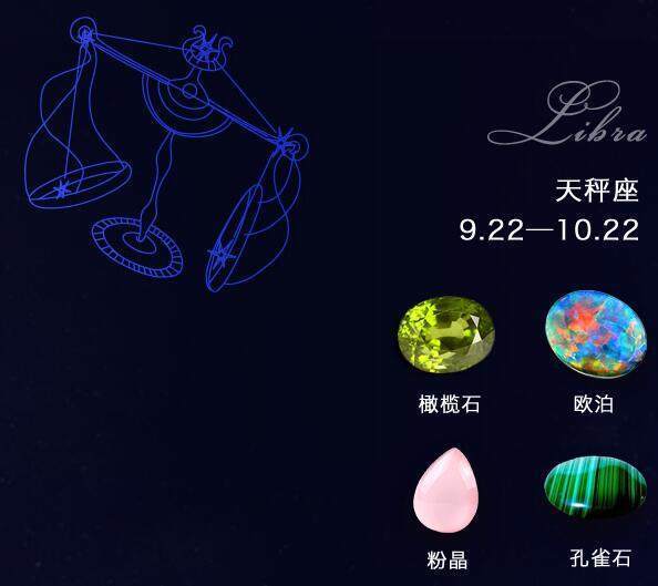 星座与水晶的关系 星座与水晶的关系图解 --第1张
