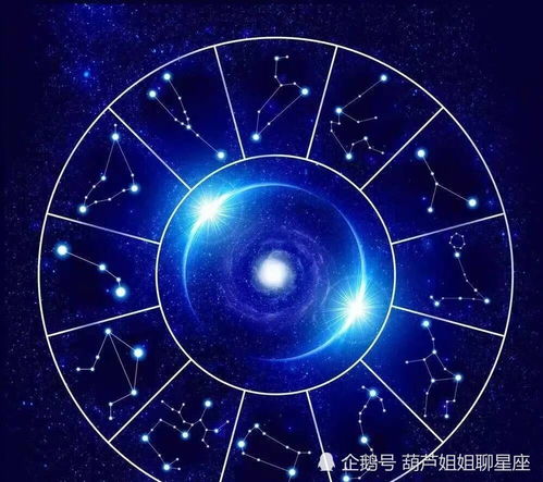 星座网星盘12星座 星座网星座网 --第1张