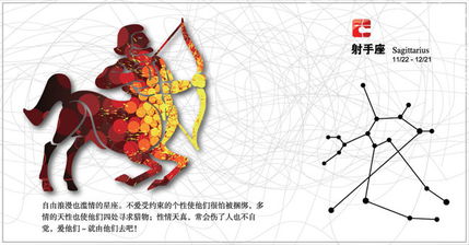 射手座男生的性需求与性表现--第1张