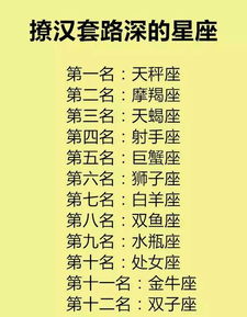 星座排盘在线查询 星座排盘与汉程网，探索星座运势的神秘世界 --第1张