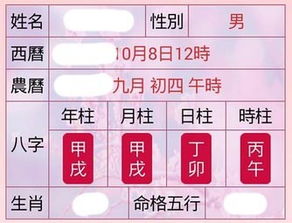 星座看配偶长相 星座排盘看配偶年龄 --第1张