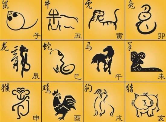 星座月份表属性 土象星座月份表 --第1张