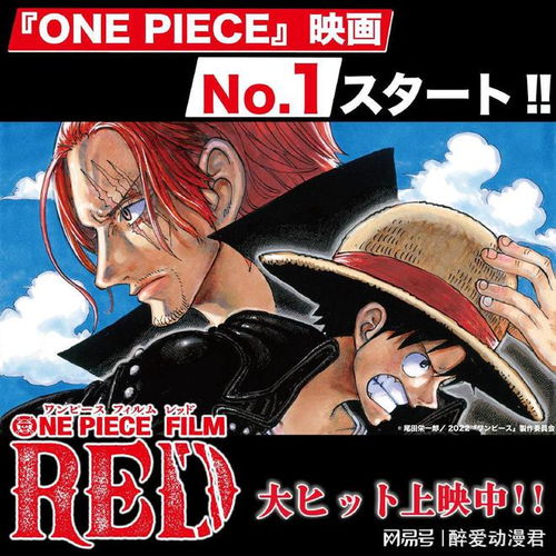 海贼王RED票房，海贼王新篇章的票房表现如何？--第1张
