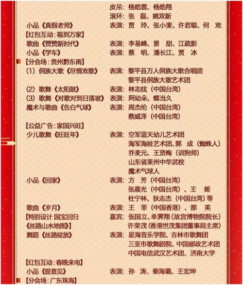 2025央视春晚节目单之谜--第1张
