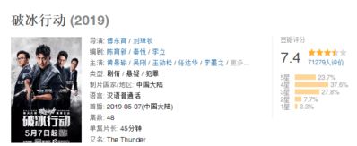 破冰行动，全员演员表--第1张