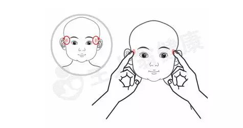 儿童发烧怎么办，简单的退烧方法——推拿--第1张