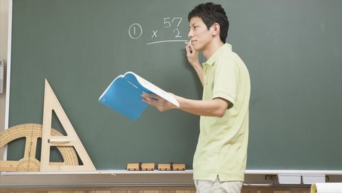 老师的教学风格对学生的学习效果有何影响？--第1张