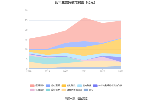 寒锐钴业：2023年净利同比下降34.92% 拟10派1元