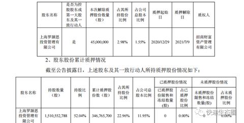 韵达股份(002120.SZ)：3月快递服务业务收入39.89亿元，同比增长8.84%