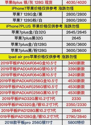 苹果手机官网报价大全,苹果手机官网报价大全下载