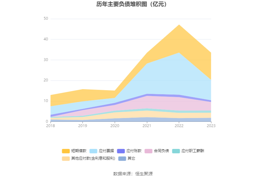 华致酒行：2023年净利同比下降35.78% 拟10派1.16元