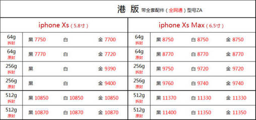 苹果iphone手机报价,苹果手机报价大全最新