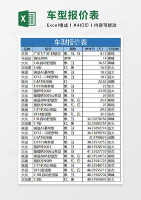 车型报价,长安林肯suv车型报价