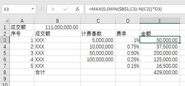 差额修正内部收益率的计算工具：可用于计算差额修正内部收益率的工具有哪些