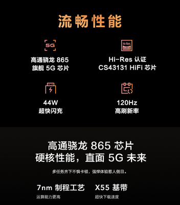 vivox50pro参数,vivox50pro参数配置表