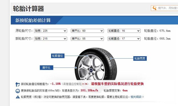 汽车轮胎规格参数解释,汽车轮胎规格参数解释 轮胎符号讲解