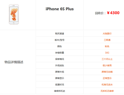 苹果6s现在价格多少全新的,苹果6s现在的价格是多少呢