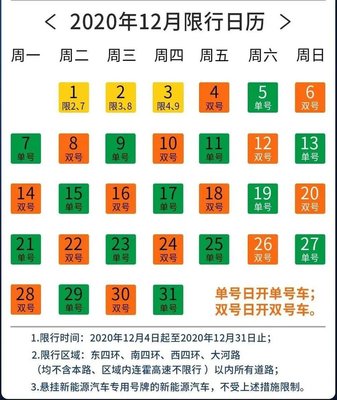 限号2021最新限号时间,限号2021最新限号时间渭南