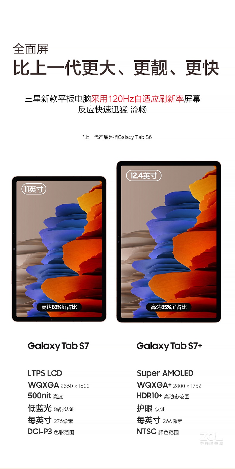 三星galaxytabs7,三星GalaxytabS7参数