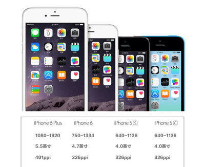 iphone6plus能卖多少钱,苹果6plus卖掉多少钱