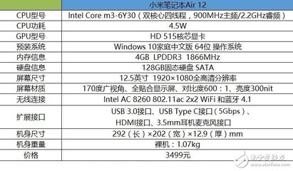 小米12配置参数详情,小米12配置参数详情图