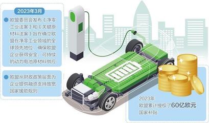 2022口碑最好的纯电动汽车,2022口碑最好的纯电动汽车有哪些