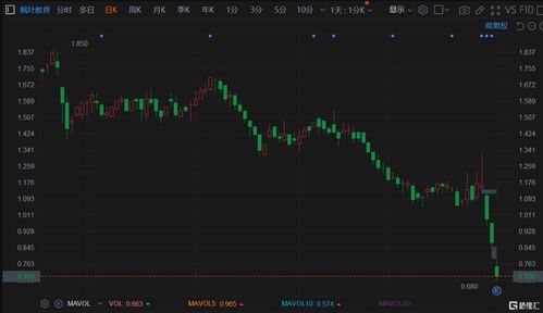 午评：港股恒指涨0.55% 恒生科指跌0.06% 内房股、大金融股涨幅居前