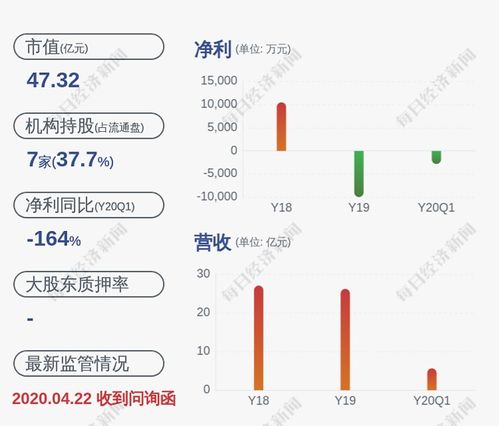 广电网络2023年营收23.08亿 董事长王立强薪酬63.43万