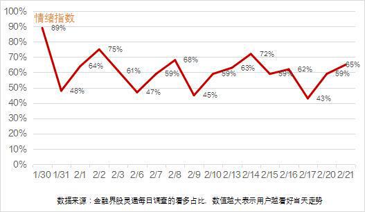 涨停雷达：低空经济+空管+军工信息化+年报增长 四川九洲触及涨停