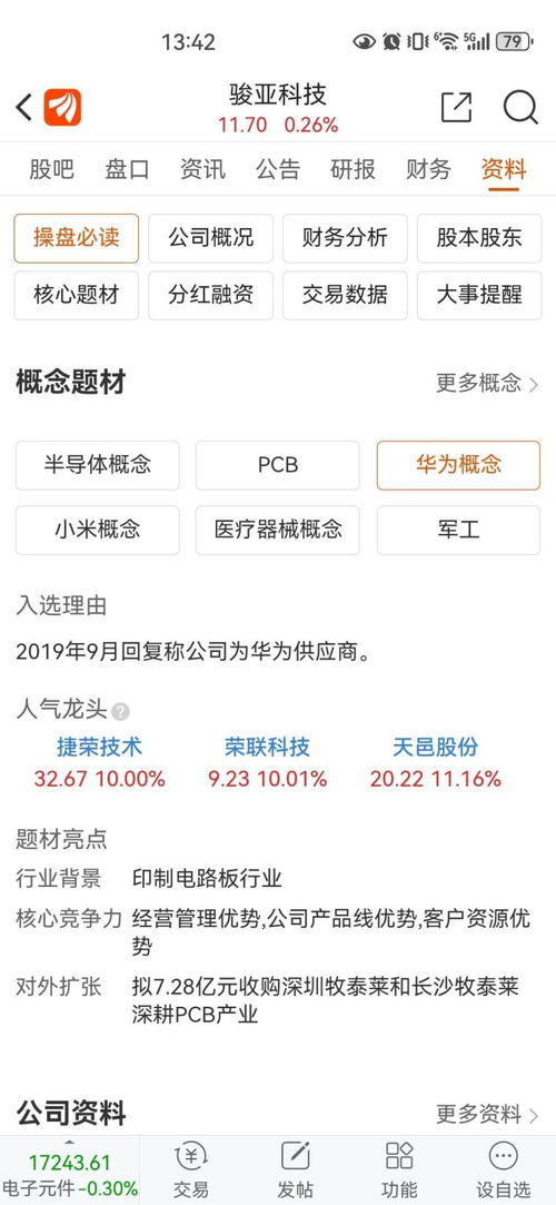 骏亚科技(603386.SH)：2023年净利润同比减少57.85%至6855.47万元