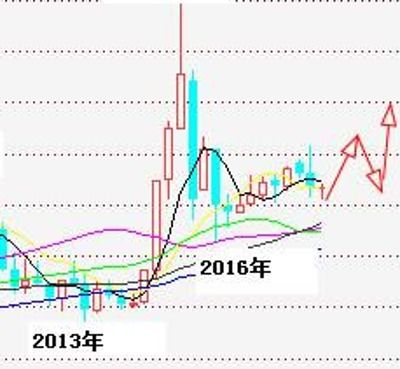 长江铝业网：沪铝主力2406合约涨1.66% 期铝价格望维持坚挺